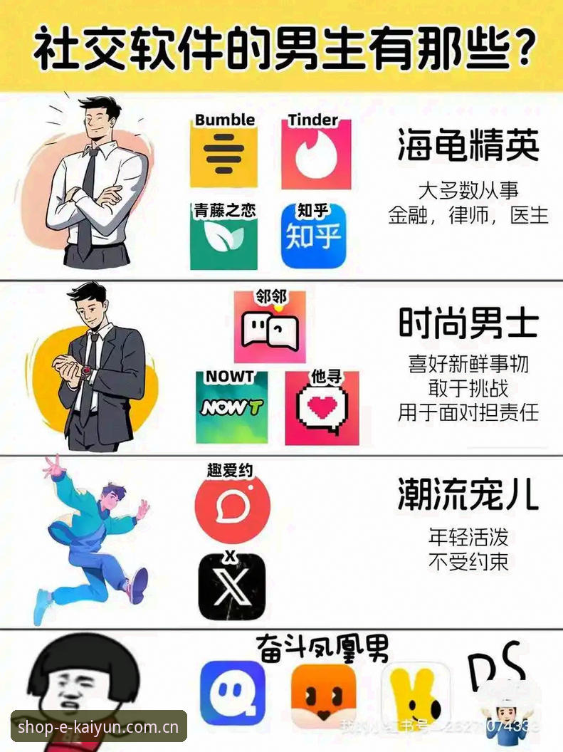 揭秘kaiyun平台入口背后的真相：资深玩家带你玩转官方App下载与网页版登录