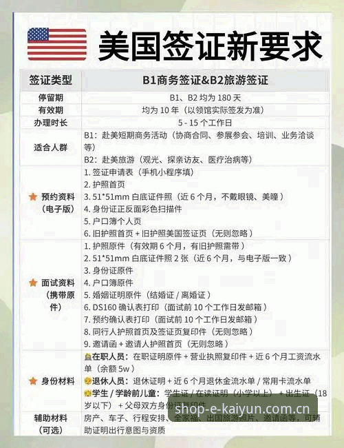 世界杯观赛签证难题解决攻略：如何在Kaiyun平台入口掌握赛事动态